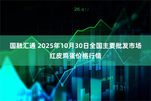 国融汇通 2025年10月30日全国主要批发市场红皮鸡蛋价格行情